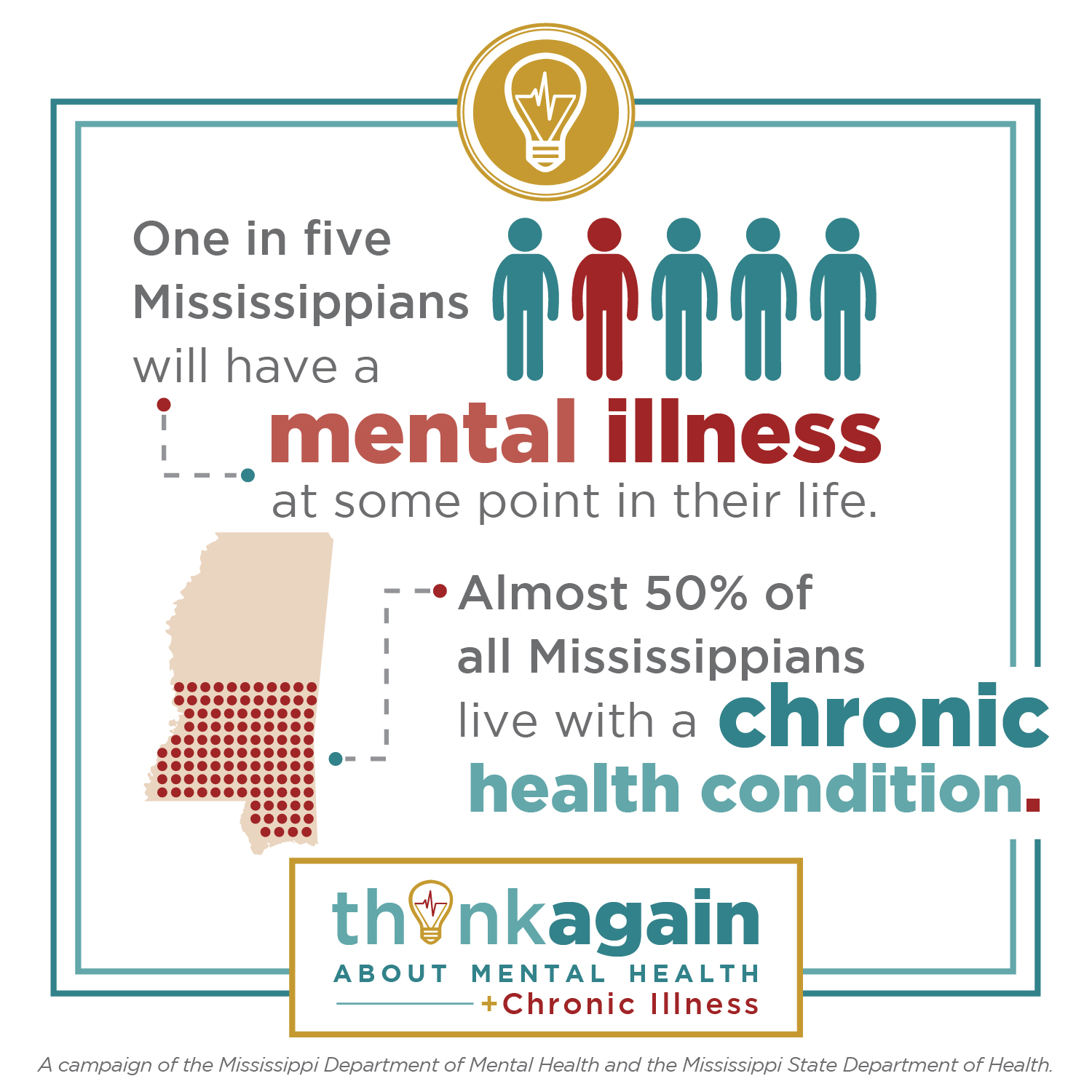 Think Again About Mental Health Chronic Illness Mississippi 